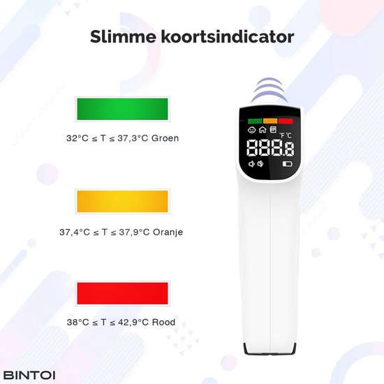Bintoi® Thermomètre frontal - Thermomètre de corps - Thermomètre d'oreille - Thermomètre de fièvre pour adultes et bébés - Mesure instantanée en 1 seconde - Facile à lire dans l'obscurité - Piles incluses.