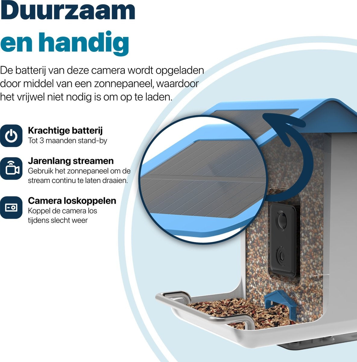 BOME - Mangeoire à oiseaux - Caméra et audio - Reconnaissance des oiseaux - Suspension de la mangeoire - Nourriture pour oiseaux