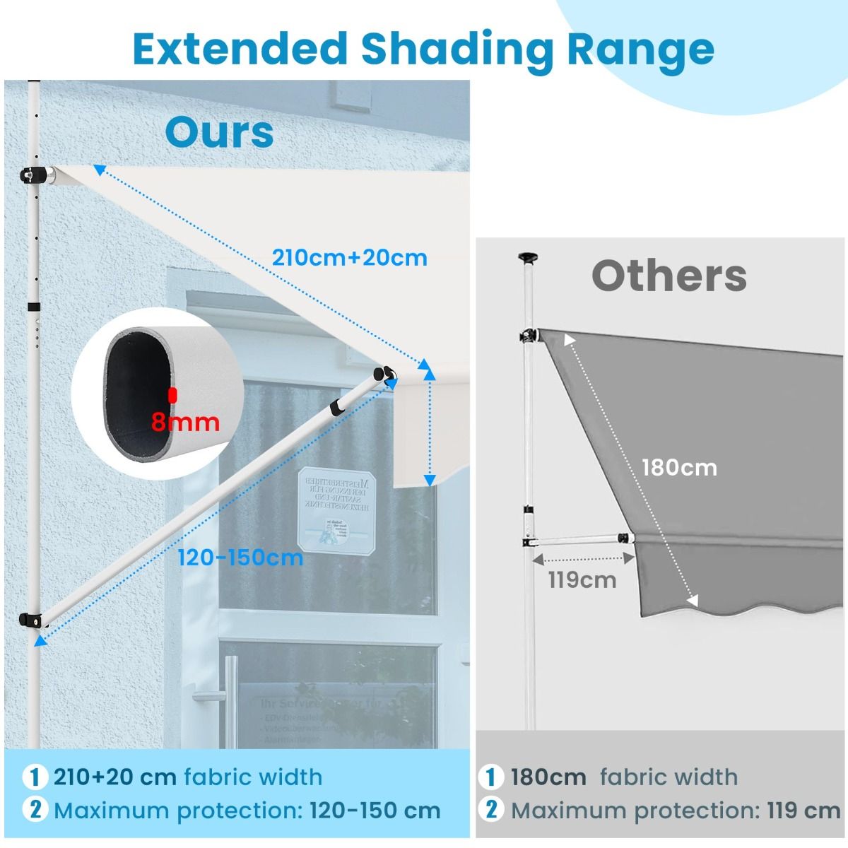 Parasol côtier 200 cm blanc - Parasol de balcon sans perçage, réglable en hauteur et résistant aux UV avec commande manuelle