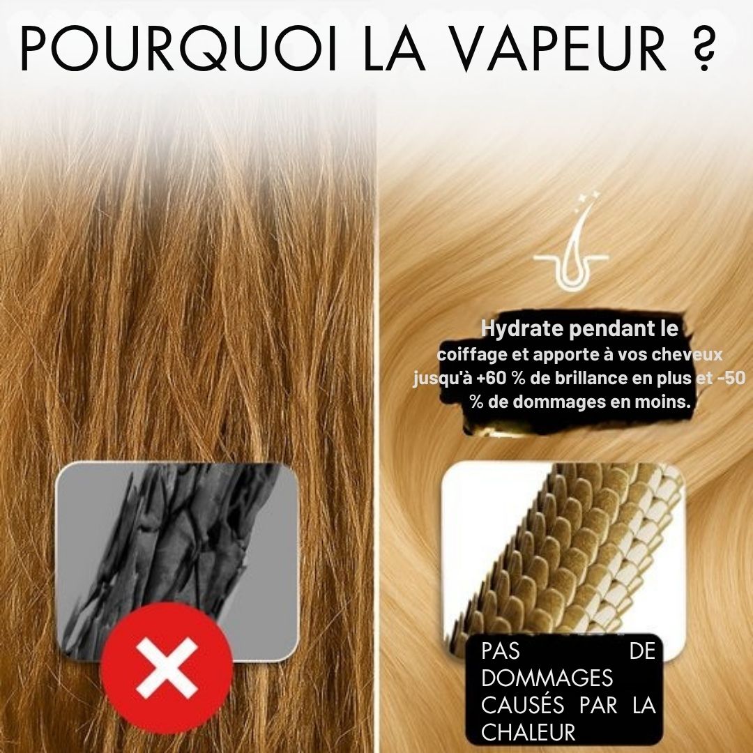 Lisseur à vapeur - Sansbeauté® Steam - Lisseurs à vapeur - Cremé