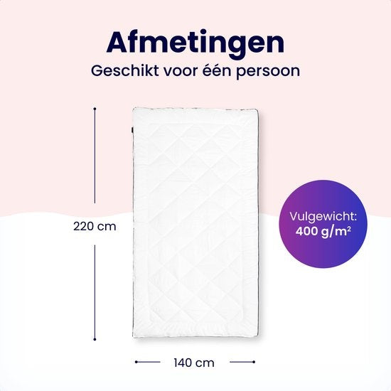 Soulsnooze® - Couette de luxe ultra douce 140 x 220 - Toute l'année - Qualité hôtelière - 3D Airmesh - Respirante - Couette simple - Antiallergique - Convient pour toute l'année