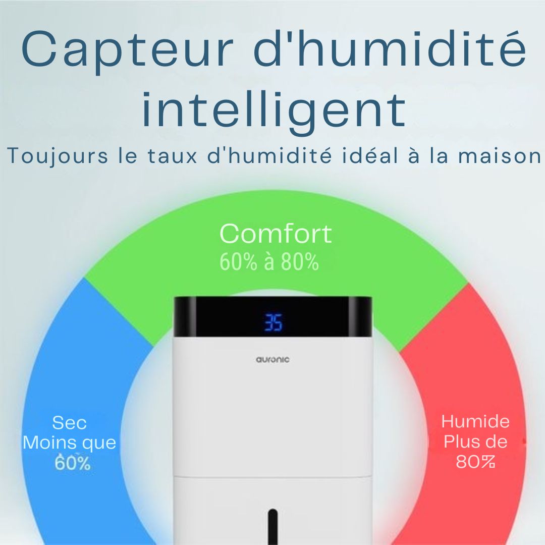 Déshumidificateur Auronic - Compact Pro Plus - 24L - Chambre à coucher, salle de bain, salon et bureau - Hydratant pour l'intérieur - Blanc