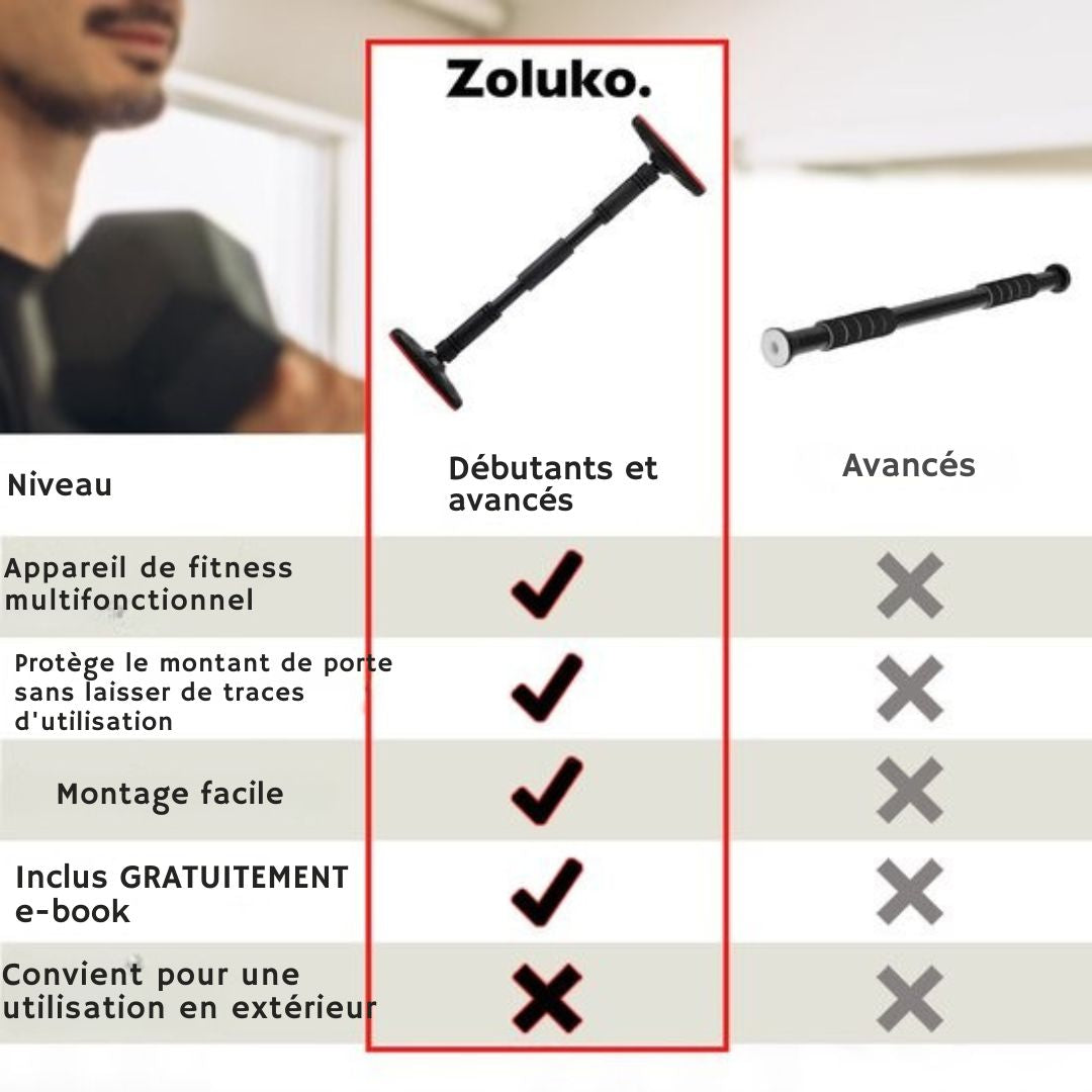 Barre de traction pour le fitness - Zoluko - Capacité de charge de 200kg - Fixation facile - sport à domicile - menton - Noir/Rouge