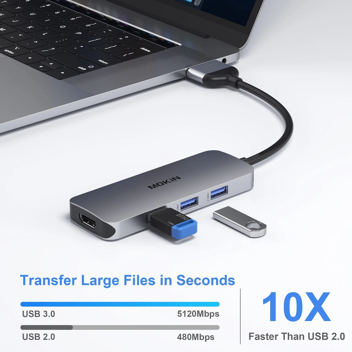 Station d'accueil MOKiN 8-en-2 USB-C pour deux écrans – 2 ports HDMI 4K – 3 ports USB 3.0 – SD/TF – 100 W PD