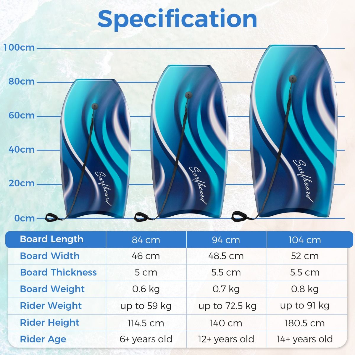 Coast Lightweight Bodyboard 104x52 cm - Bleu - Boogieboard avec noyau EPS et fond HDPE pour adolescents et adultes
