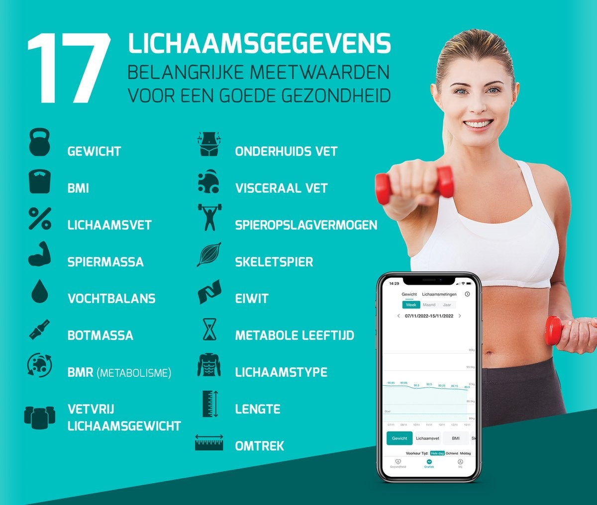 FITAGE Smart Scale avec application mesure 17 valeurs corporelles - Blanc