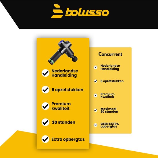 Bolusso Premium Massage Gun - Massage sportif et relaxant - Appareil de massage - 8 embouts - 30 modes - Professionnel - E-book gratuit