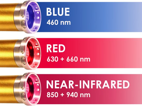 Panacea Red Light Therapy ReviveTorch Lampe portable de luminothérapie rouge
