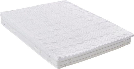 3D Air Hotel Topper Zydante Swisstech® - (en anglais)