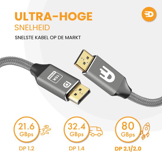 Drivv. Câble DisplayPort 2.1 - 16K 60 Hz - 8K 120 Hz - 4K 144 Hz - 80 Gbps - DisplayPort vers DisplayPort - Câble DP - 1 mètre - Gris