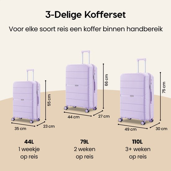 SKYCASES Urban Adventurer - Valise à main - Serrure à numéro - 44L - Roues pivotantes - Valise de voyage avec serrure à bagage - Trolley léger - Violet