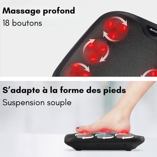 Masseur - Auronic - Appareil de Massage Shiatsu Électrique Chauffant - 15min Auto - Noir