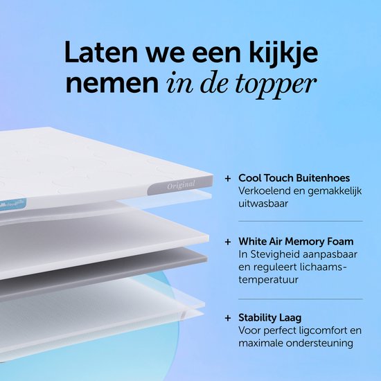 Cloudpillo Original Topper 90x200 - Surmatelas - Couche de soutien adaptative - 4 saisons - Muni d'élastiques - Surmatelas