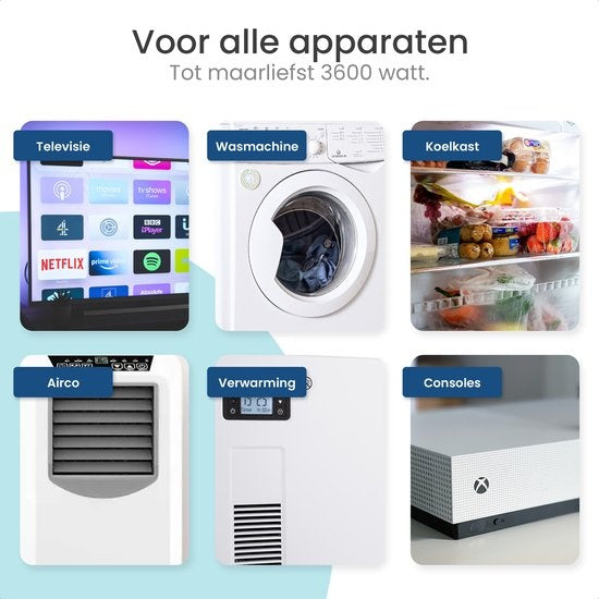 Gologi Outdoor smart plug - Prise intelligente - IP44 - Horloge & Compteur d'énergie - WIFI - Google Home & Amazon Alexa - Noir