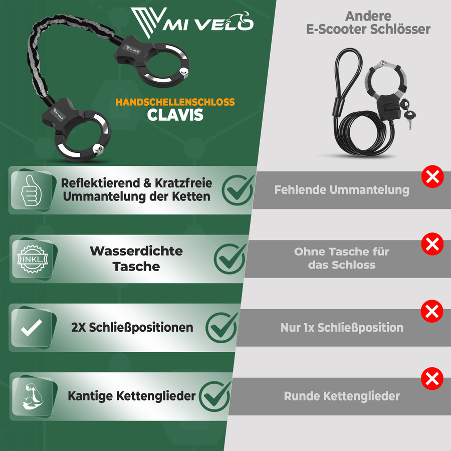 MIVELO Serrure à menottes pour vélos et scooters électriques - Niveau de sécurité 10 - Compacte et très résistante - Noire - 30 x 5 x 2 cm