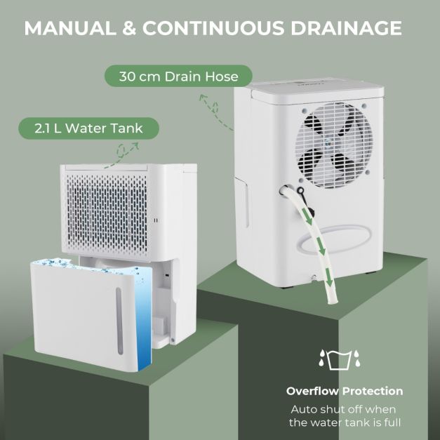 Déshumidificateur Coast - Jusqu'à 15 m² - 240V - 42 dB - Réservoir 2.2L - 27 x 20.5 x 40.5 cm - Blanc