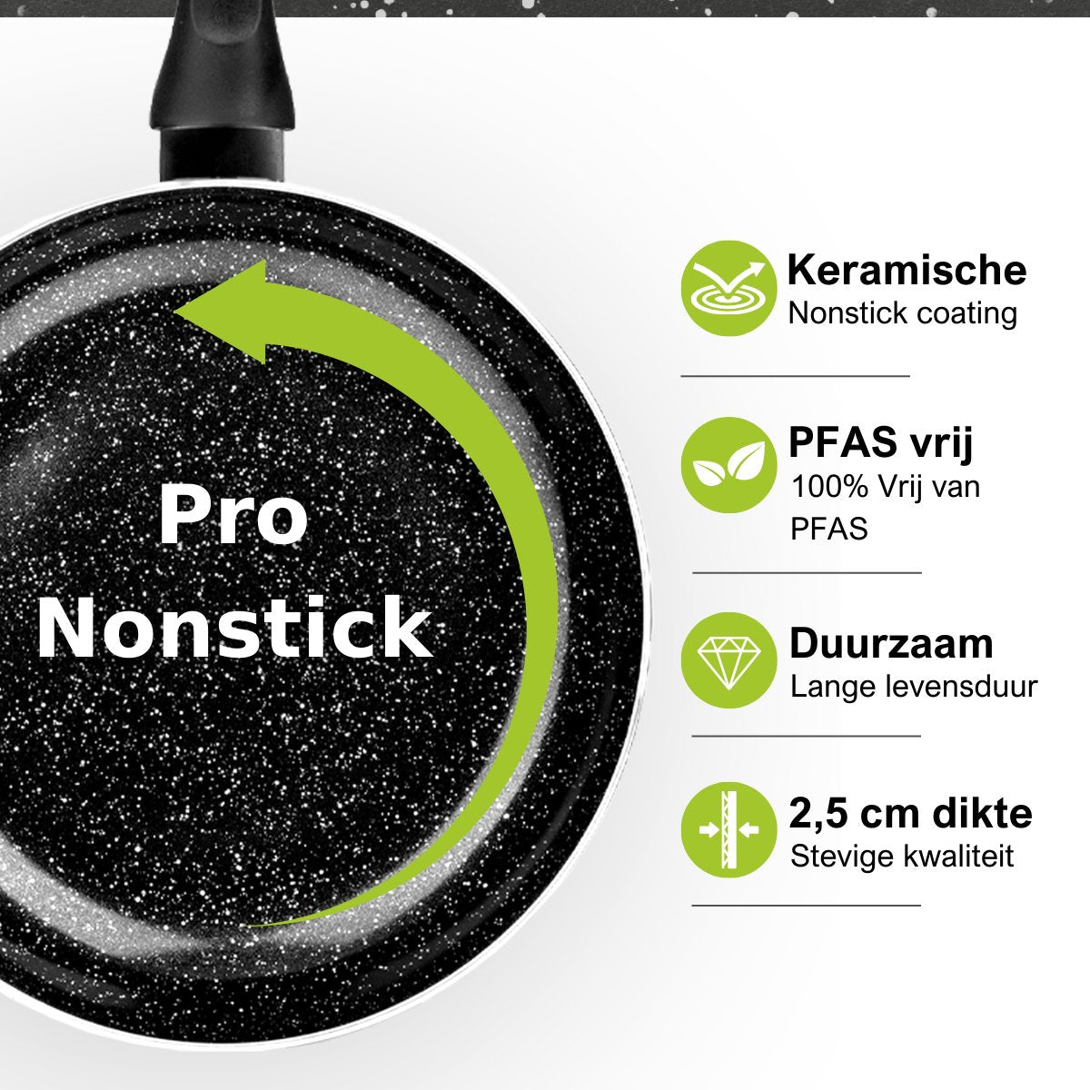 CeraFusion Ceramic Pans Set 10-Piece - Set with Frying Pans, Saucepan, Cooking Pots - Induction Pans - Pansets Aluminium