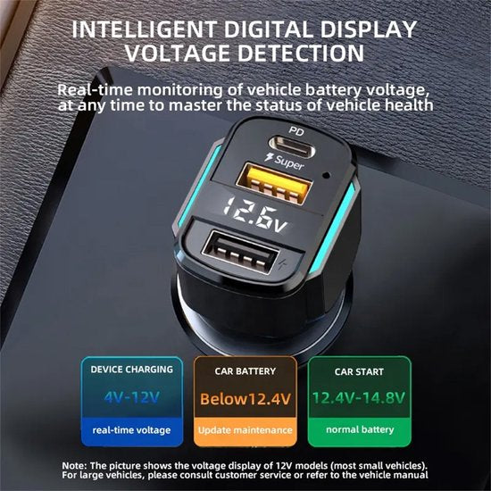 Slimtron X3 Super Fast Car Charger 65W / PD36 - adaptateur pour chargeur de cigarette - Dual USB & USB-C