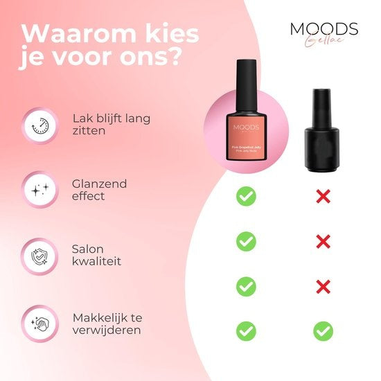 Moods Gellac 6-Piece Set - Vernis à ongles gel transparent - 8ML - Pink Jelly Nude Edition - Gellac - Nails - Gel Polish Starter Pack - Nude Colours