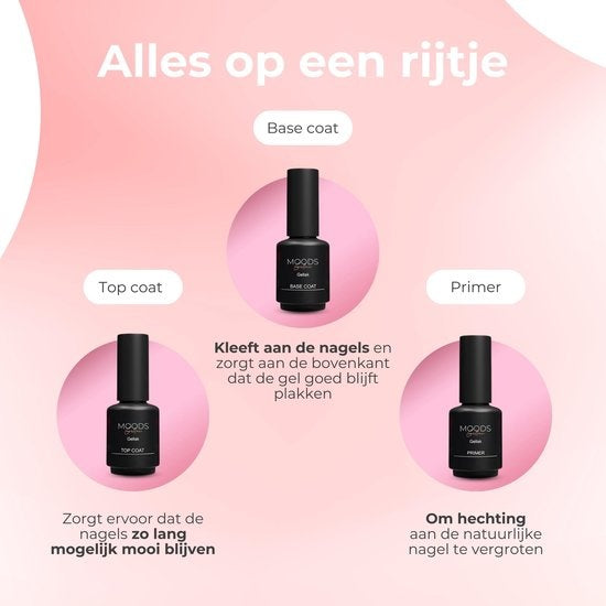 Moods Gellac Starter Pack - Primer - Base Coat - Top Coat - Gel Paint - LED Lamp Nail Polish - 7.3 ML