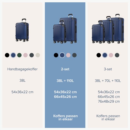 TRVLMORE Set de valises - 2 pièces - 45L Hand Luggage + 115L Spacious Luggage - TSA Lock - Lightweight - Travel Suitcase Set - Dark Blue
