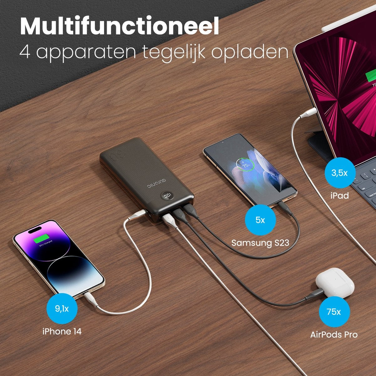 Batterie externe - Auronic - 30 000 mAh - 4 ports de charge - Charge rapide - USB/Micro-USB/USB-C - Noir