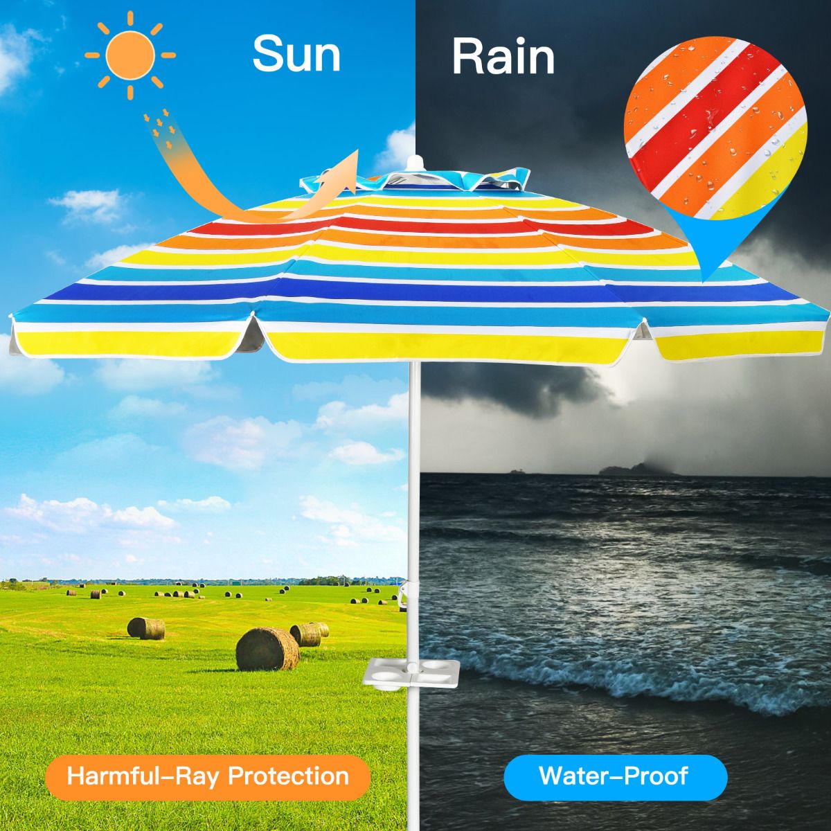 Coast 220 cm Beach Umbrella UPF50 - Parasol portable multicolore avec parasol inclinable