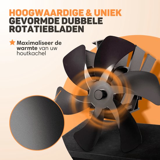 Vulpes Goods® Tech - Ventilateur de poêle à bois - Ventilateur de cheminée - Ecofan - Ventilateur de chaleur - 6 pales - Thermomètre et gant inclus - version PRO