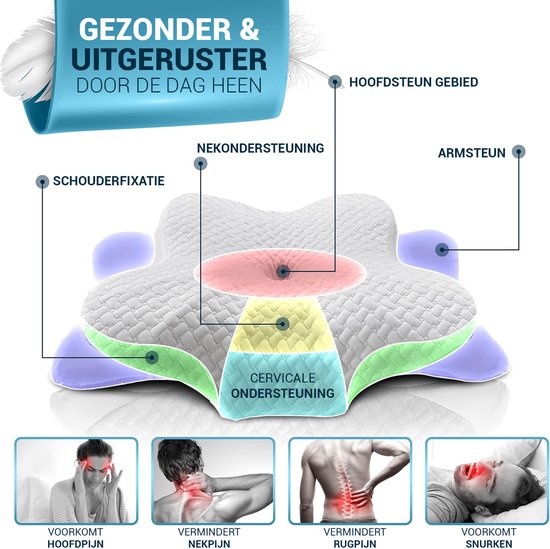 Oreiller orthopédique Glückstoff pour les douleurs cervicales, avec mousse à mémoire de forme - Oreiller hypoallergénique et ergonomique, pour les douleurs cervicales et dorsales, adapté à toutes les positions de sommeil, livré avec un sac en jute