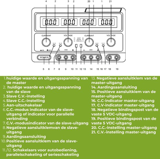 Velleman Alimentation de laboratoire, réglable, 2 x 0-30 VDC/0-3 A, + 5 VDC fixe/3 A, limitation de courant, protection contre les courts-circuits, 4 écrans LCD, gris