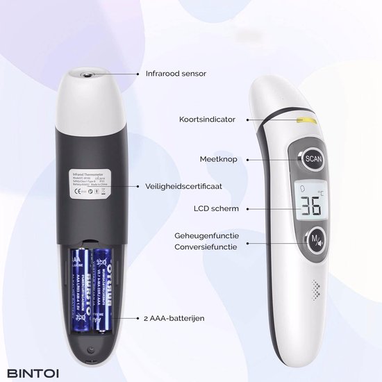Bintoi® Thermomètre frontal - Indicateur de température - Thermomètre de fièvre pour adultes et bébés - Thermomètre infrarouge - Thermomètre frontal numérique