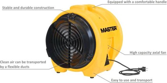 Ventilateur de chantier professionnel Master - 7 800 m³/h - 750 W - BL8800