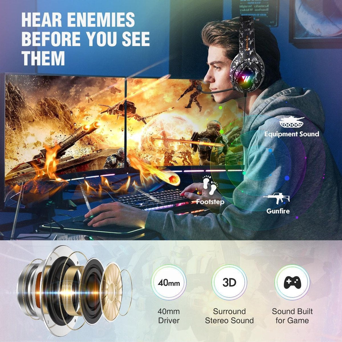 WINTORY M1 RGB light gaming headset met stereo microfoon voor PS4/PS5-laptops-Xbox One - Camouflage Zwart