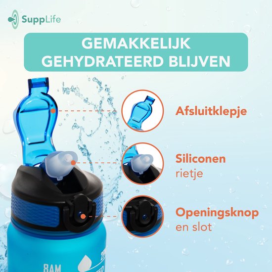 Gourde motivante Supplife - Gourde de 1 litre - Gourde avec repères horaires - Avec paille - Adultes - Enfants - Bleu et rose