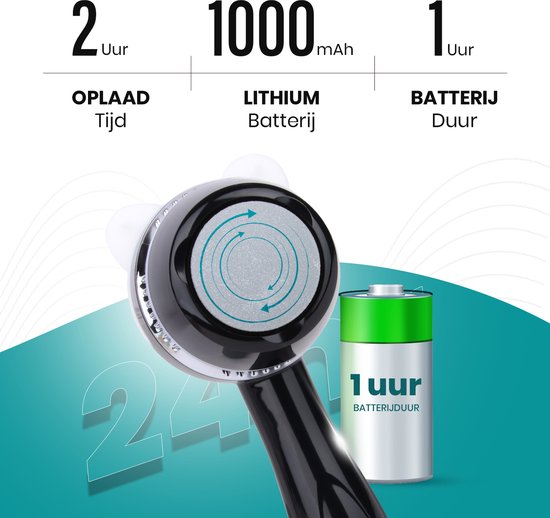 Appareil électrique Apeiron pour éliminer les callosités – Lime pour les pieds – Appareil professionnel pour éliminer les callosités – Lime à callosités – Appareils pour éliminer les callosités – Rechargeable par USB – 3 disques de limage supplémentaires
