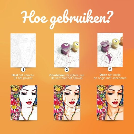 Rubye® Peinture par Numéros pour Adultes – Éléphant Puissant – Pinceaux Inclus – Toile de Peinture sur Toile – Coloriage par Numéro – 40x50cm