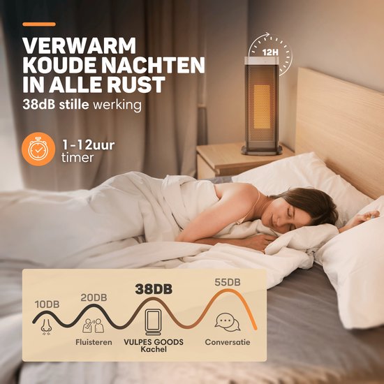 Vulpes Goods® Tech - Réchaud électrique - Réchaud à ventilateur - Réchaud en céramique - 4 niveaux - 2000W - Minuterie, télécommande et thermostat - Chauffage - Chauffage électrique pour l'intérieur - Noir