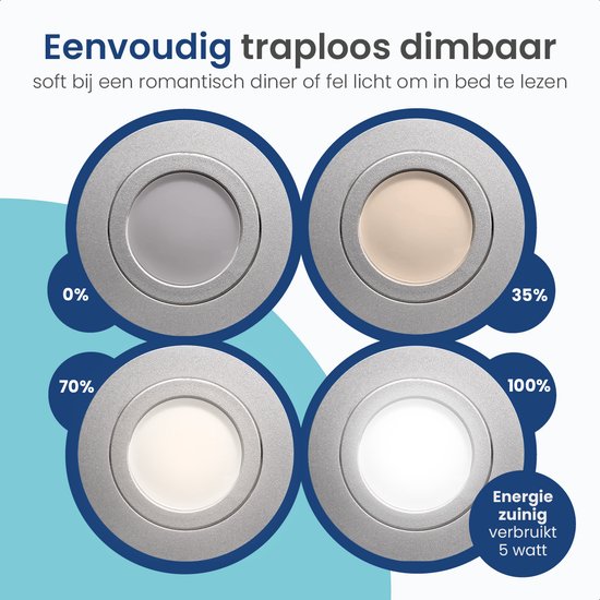 Gologi Smart Recessed Spotlights - Smart LED Downlight Dimmable - Tiltable - Warm White Light - Gu10 LED Lamp - White
