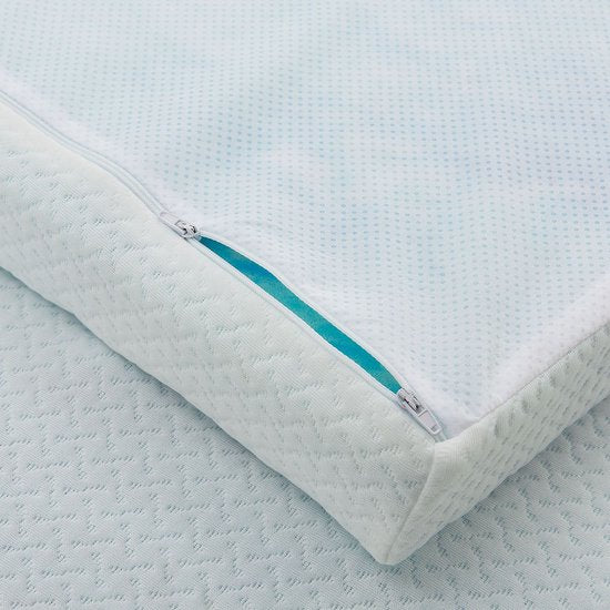 Sur-matelas / Sur-matelas / Sur-matelas - 180 x 200 cm - H2 / H3 - Mousse à mémoire de forme