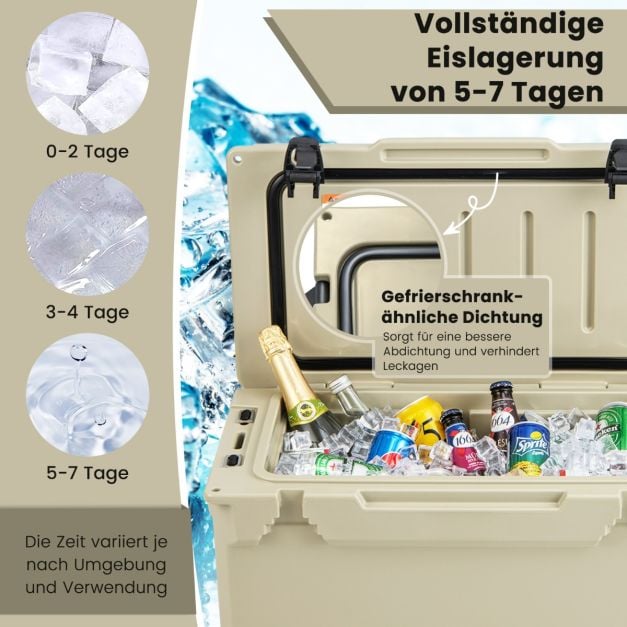 Glacière moulée par rotation Coast 28 L – 60 x 33 x 35 cm – Kaki