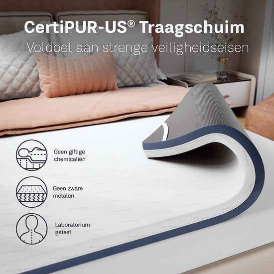 CozySense® DualFeel Topper Mattress 140x200 - Sur-matelas - Sur-matelas - Avec face chaude et face froide - CertiPUR® - Fermeté - 7.5 cm - Housse lavable