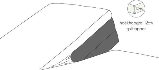 Drap-housse Kayori Jersey splittopper