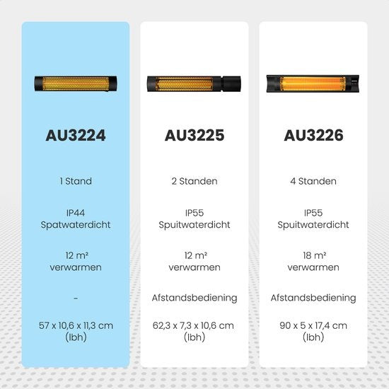 Chauffage de terrasse Auronic - Electrique - 2000W - IP55 - Noir