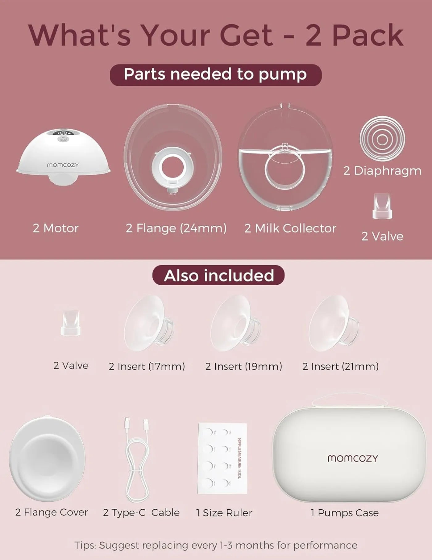 Momcozy M5 Tire-lait électrique portable mains libres, lot de 2 – Gris – 17/19/21/24 mm