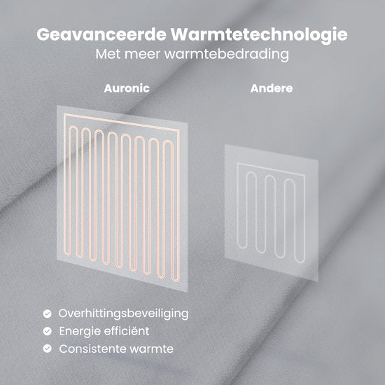 Couverture électrique Auronic - Couverture chauffante - Polaire Sherpa - 9 niveaux de chaleur et minuterie - Couverture - 200x180 - 2 personnes - Gris