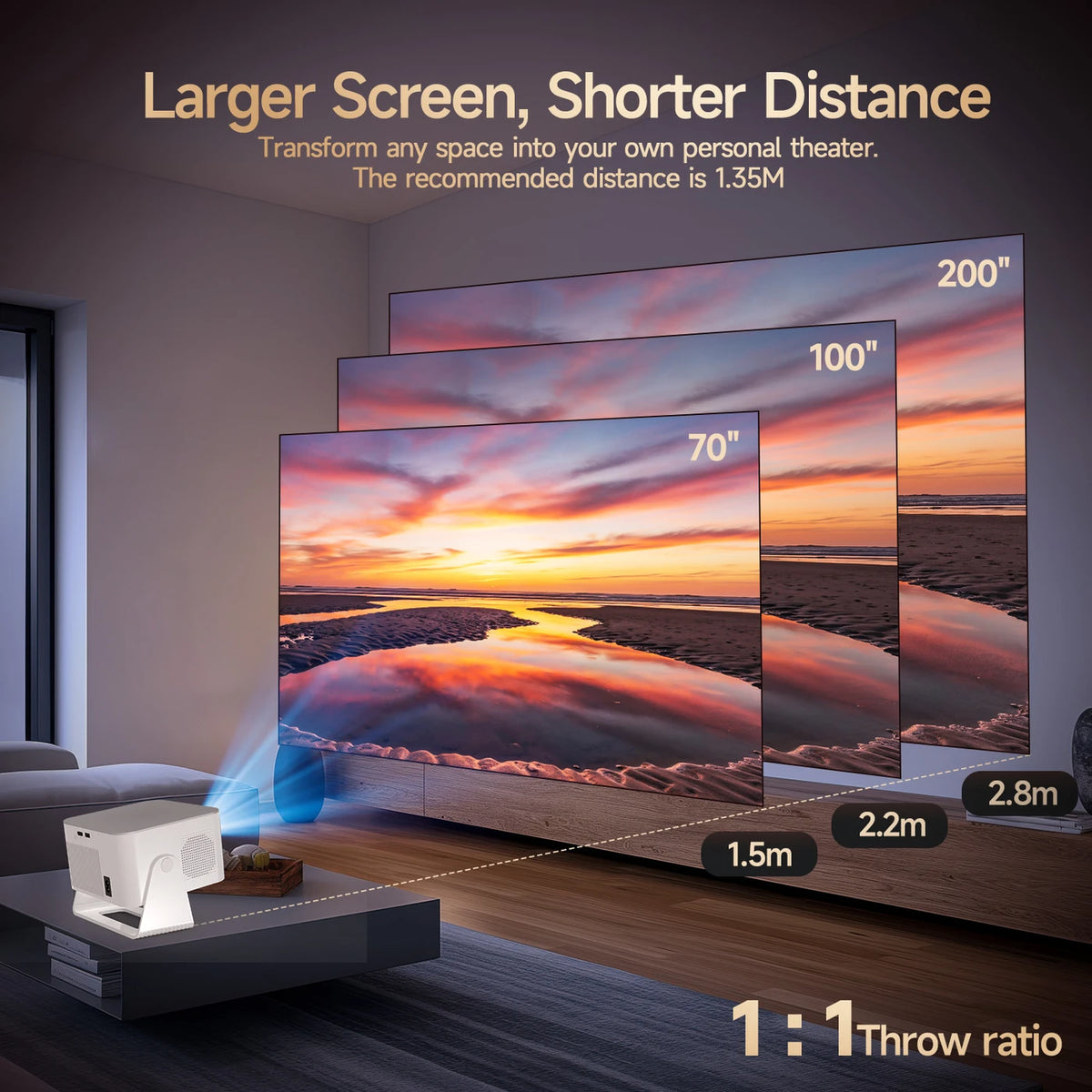 Projecteur Magcubic HY350 Max Smart – Full HD 1080p natif – 900 ANSI – Android 14 – Mise au point automatique – Pivotant à 180° – Wi-Fi 6 – Bluetooth 5.4 – Noir