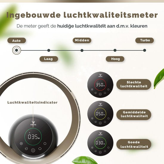 Vibrix Design Purificateur d'air Living Room avec app - 50 m² - Filtre HEPA - Ioniseur - Filtre à air - Purificateur d'air - Air Cleaner - AURAFLOW - CADR 275 m3/h - Télécommande
