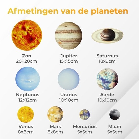 Nuvance - Étoiles phosphorescentes - Planètes - 10 pièces - Autocollants muraux pour chambre de bébé