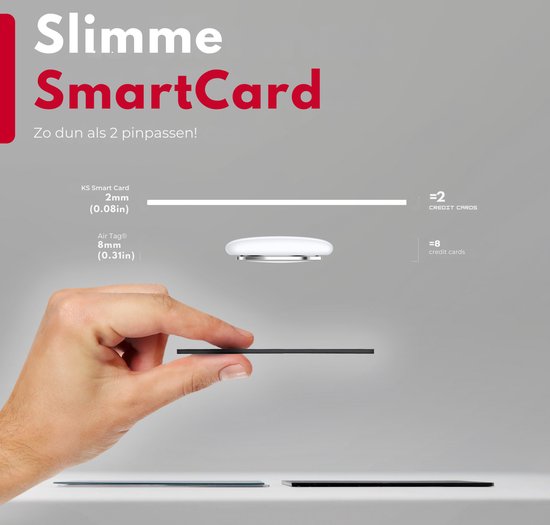 KEYSMART® SMARTCARD - Fonctionne avec find my iPhone