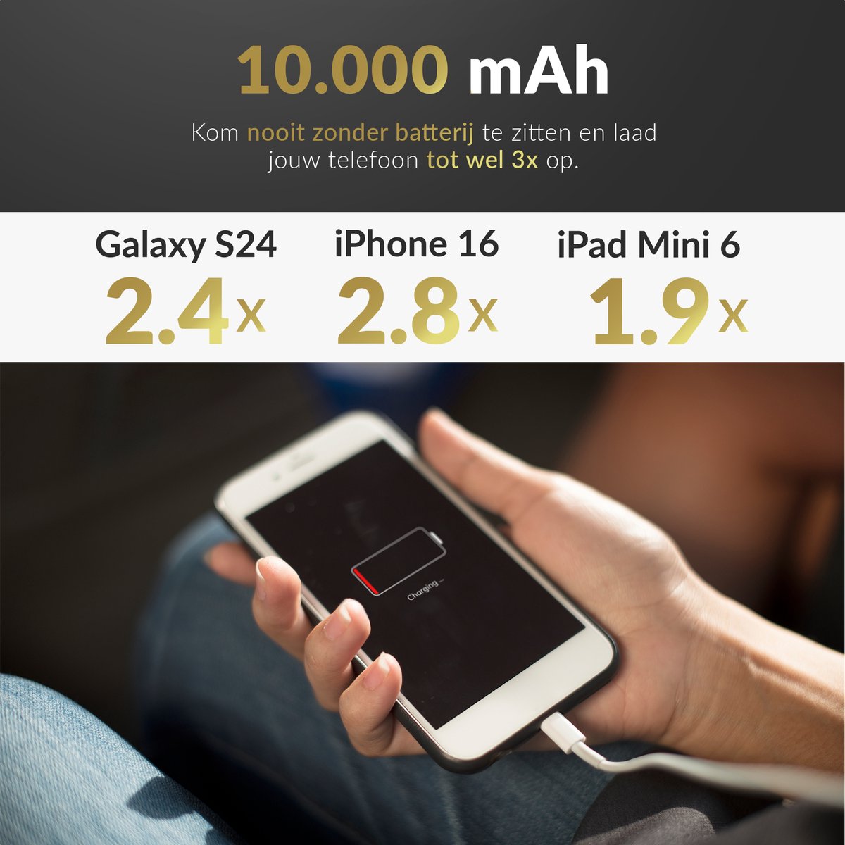 Surge Powerbank 10 000mAh - Chargeur rapide pour charger 3 appareils simultanément - Convient à iPhone et Samsung - Avec connecteur USB-C